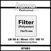 Filterfolie Wratten 80A, 75x75mm